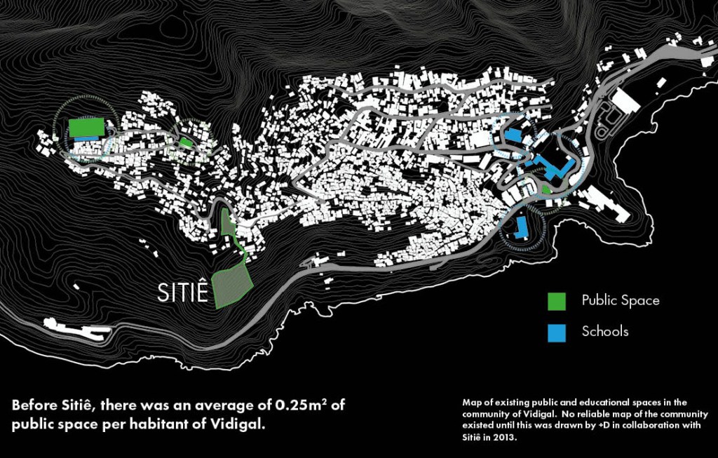 SITIEmap